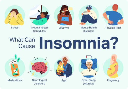 Breaking the Cycle: Managing Chronic Insomnia