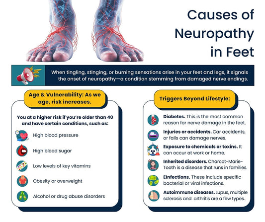 Relief from Neuropathy: Tips for Managing Nerve Pain in the Feet
