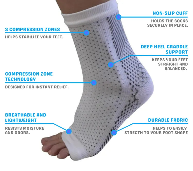 NeuroRelief Socks Features